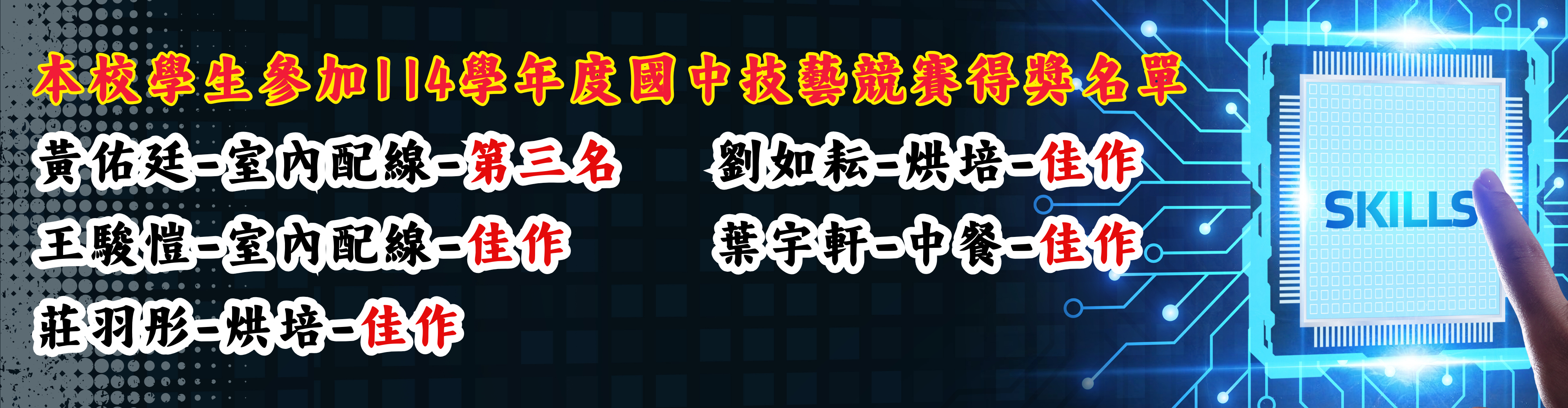 114技藝榜單